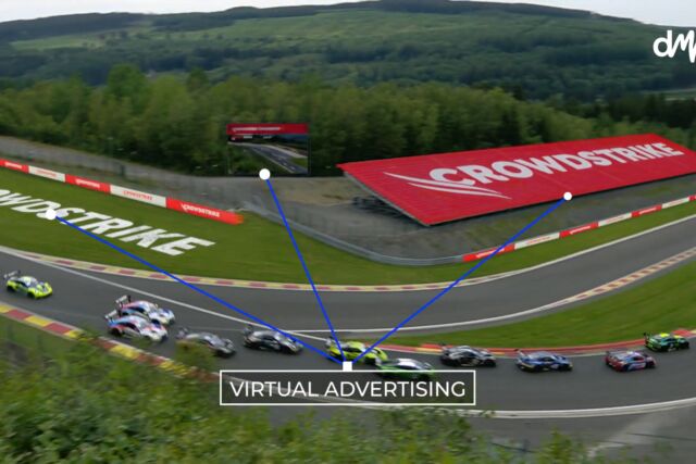 Publicité virtuelle sur le circuit de Spa-Francorchamps