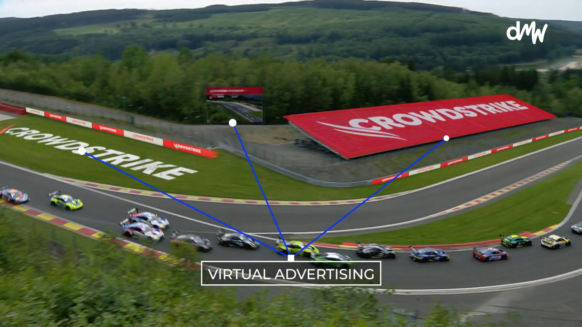 Publicité virtuelle sur le circuit de Spa-Francorchamps