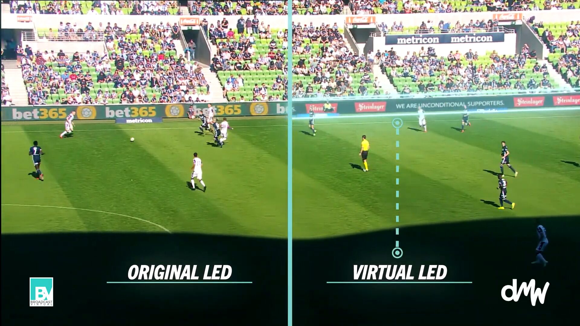 Panneaux LED originaux et virtuels lors d’un match de football
