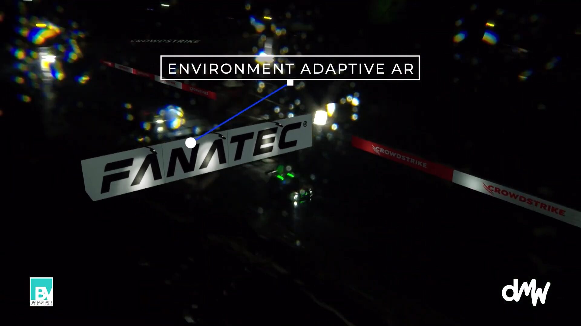 Réalité augmentée adaptative intégrée à une voiture de course