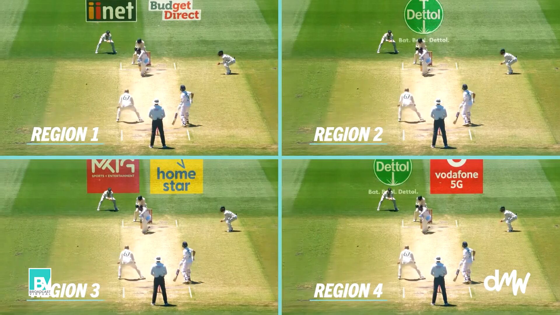 Publicités virtuelles adaptées à quatre régions lors d’un match de cricket