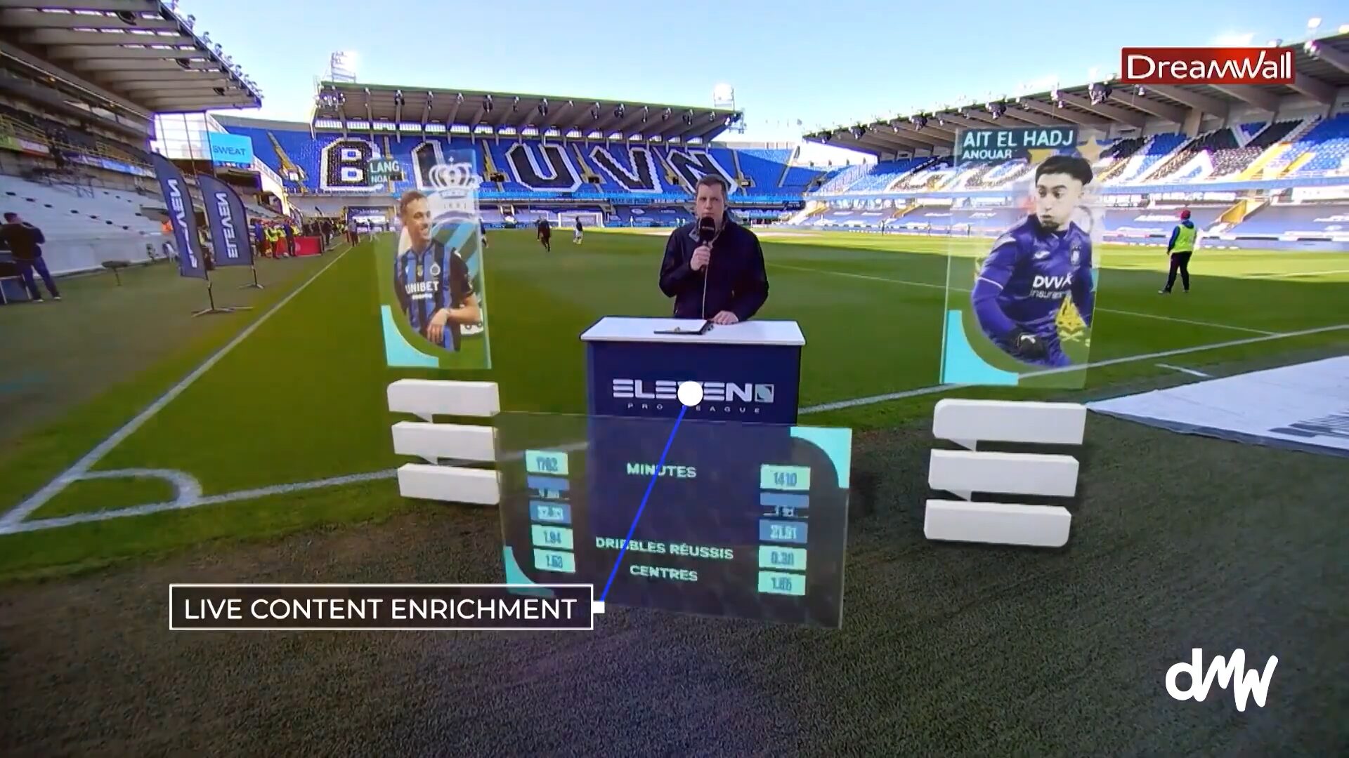 Statistiques de joueurs affichées en réalité augmentée sur un terrain de football