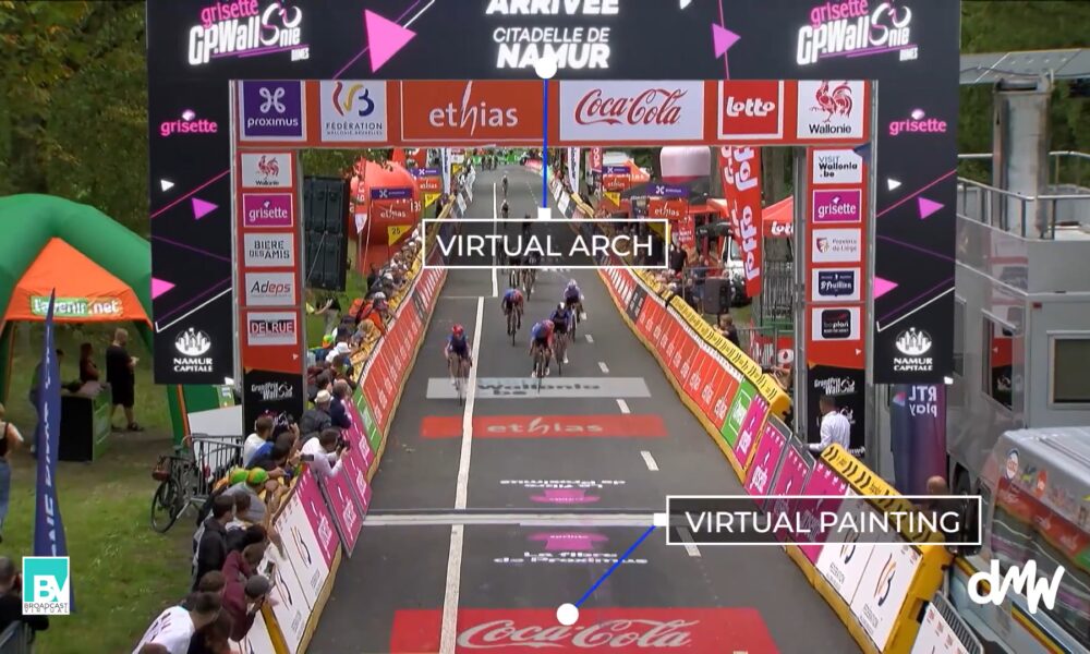 Emplacements publicitaires virtuels sur une course cycliste