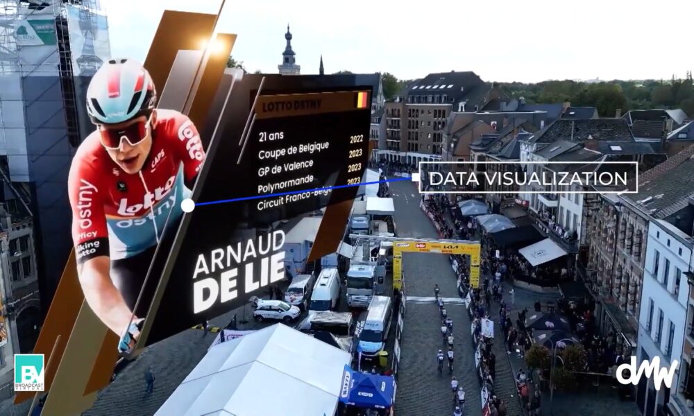 Données sportives en réalité augmentée